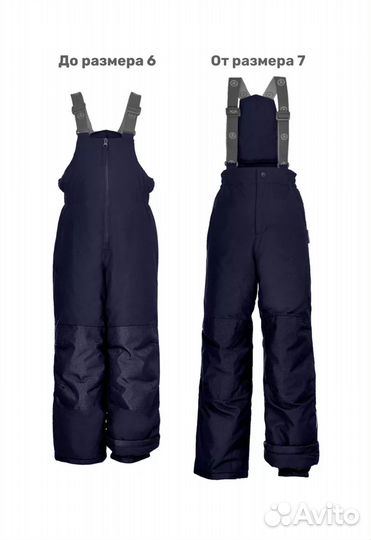 Зимний костюм для девочки 122 128 Premont