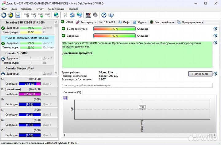 Жёсткий диск hgst 2.5