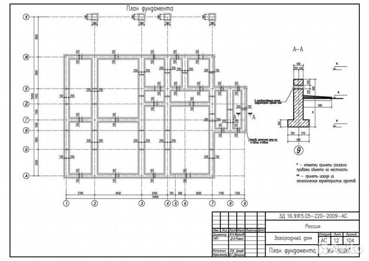 Проектирование ар км кж ов
