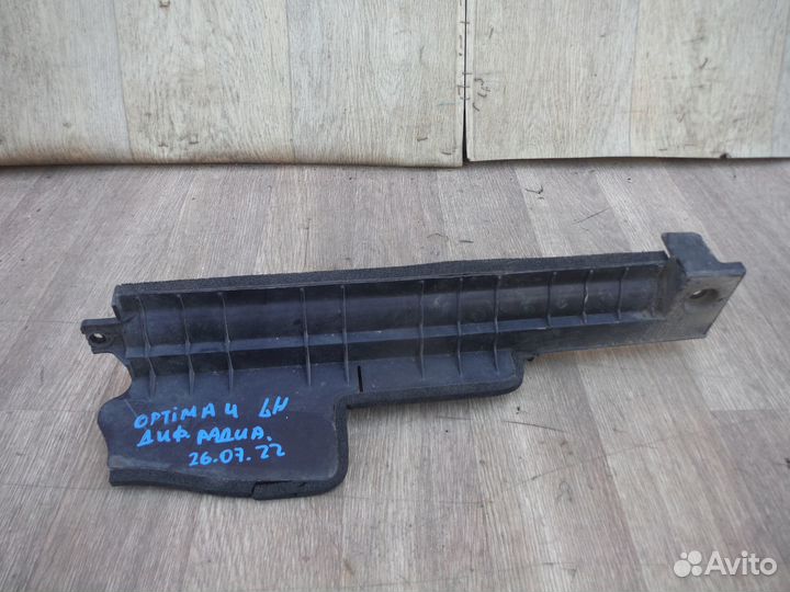 Дефлектор радиатора левый KIA Optima 4 2020