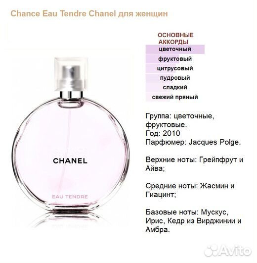 Chance tendre, духи высокой концентрации