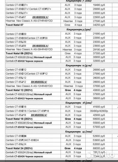 Кондиционер.Сплит-система.Haier.синтек