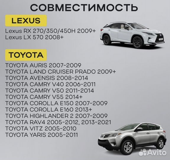 Bi-Led птф для Toyota