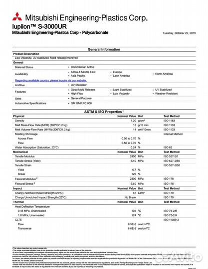 Стекло фары BMW 2 серия F22 (2014-2017), шт