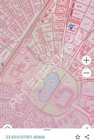 Участок 20 сот. (ИЖС)