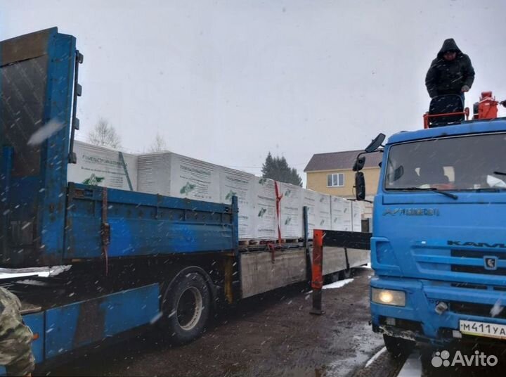 Газосиликатные блоки D600