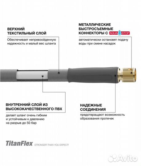 Шланг для полива