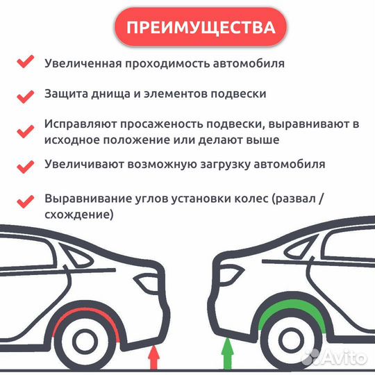 Задние проставки пружин 40мм на Mercedes-Benz B-cl