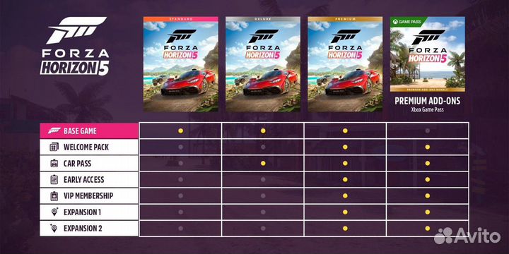 Forza Horizon 5 Premium Edition Xbox One