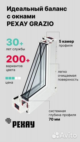 Пластиковые окна и двери пвх от завода