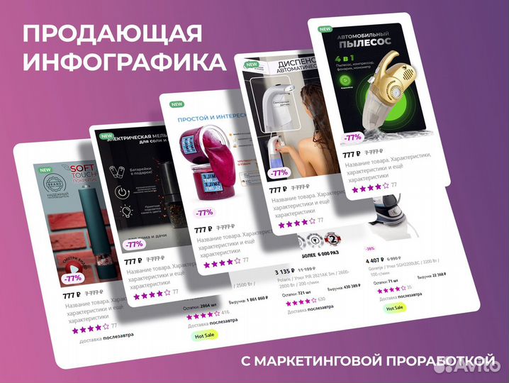 Подбор товара под ключ Wildberries Ozon отбор