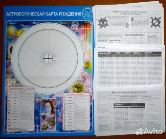 Курс астрологии из журнала 