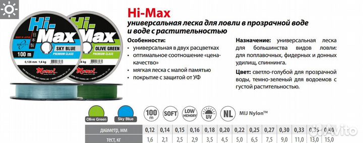 Леска Momoi Hi-Max Sky Blue 0,45мм,18,0кг100 м,5шт