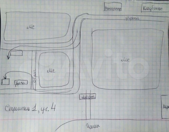 Участок 6 сот. (СНТ, ДНП)