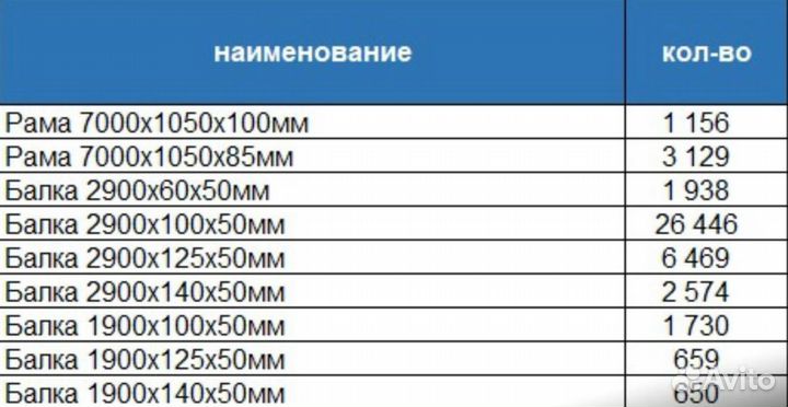 Стеллажи stow/стоу Бельгия. В наличии