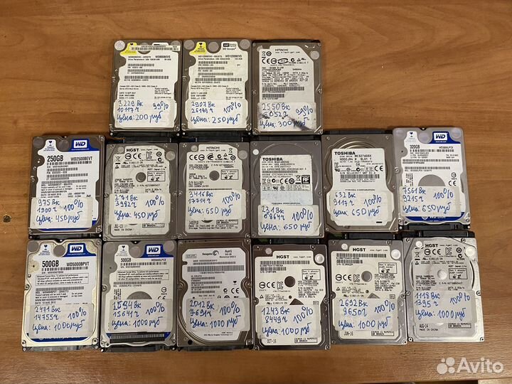 Жесткие диски для ноутбука