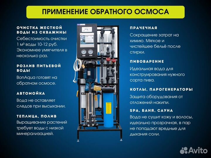 Обратный осмос 250 л/час