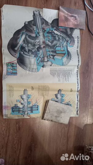 Технические плакаты