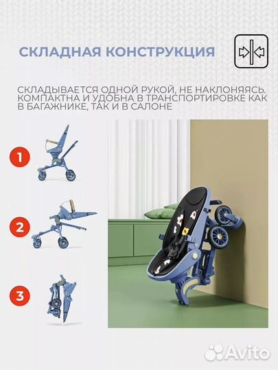 Коляска прогулочная легкая 2в1