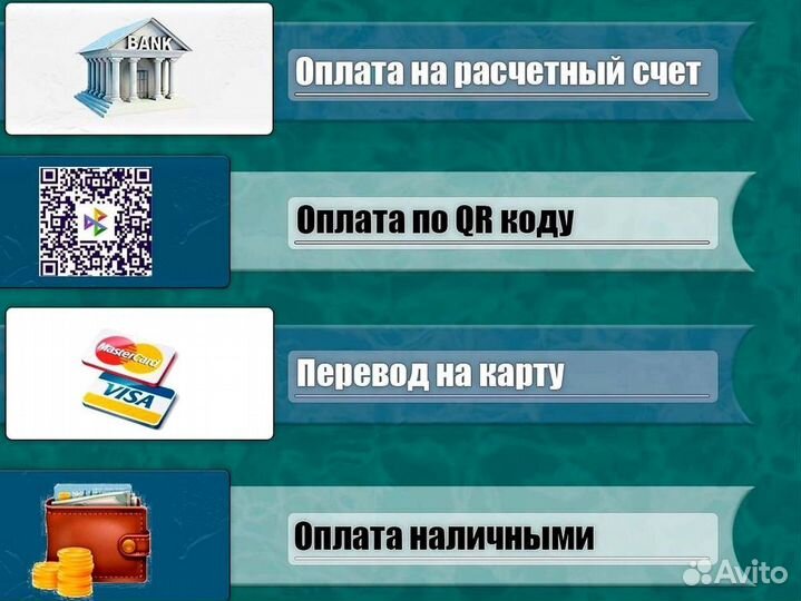 Виброплиты Аренда и Продажа