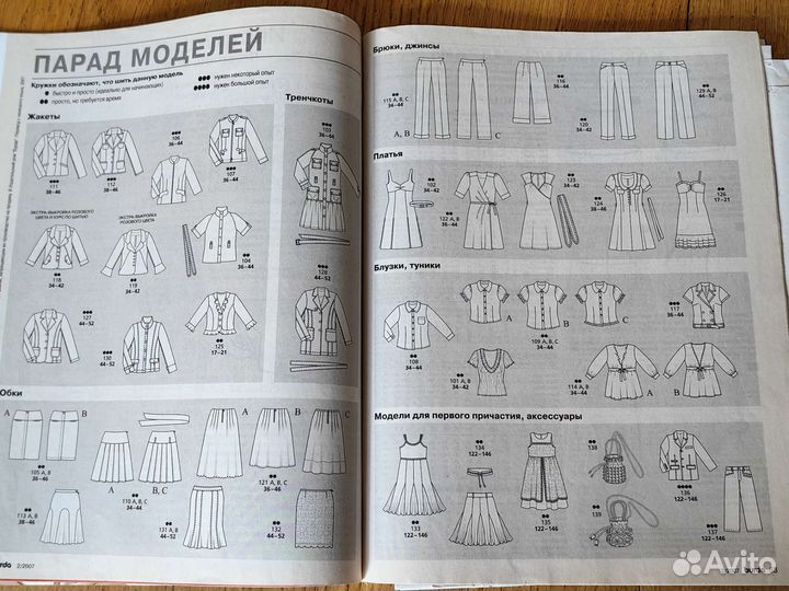 Журналы бурда burda 2 2007