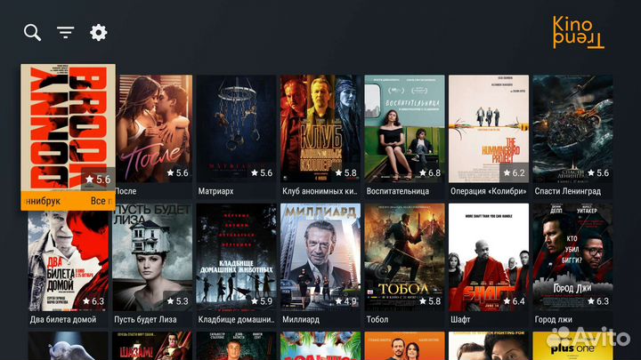 Смарт тв приставка Transpeed X4 4/32