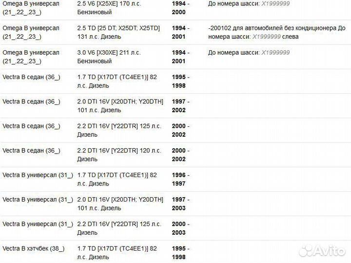 Opel Omega B вентилятор охлаждения