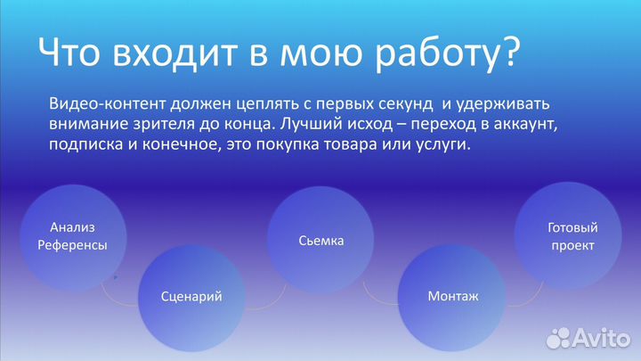 Фото и видеосъемка, видеограф