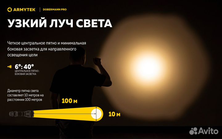 Фонарь Armytek Dobermann Pro Magnet USB F07501C