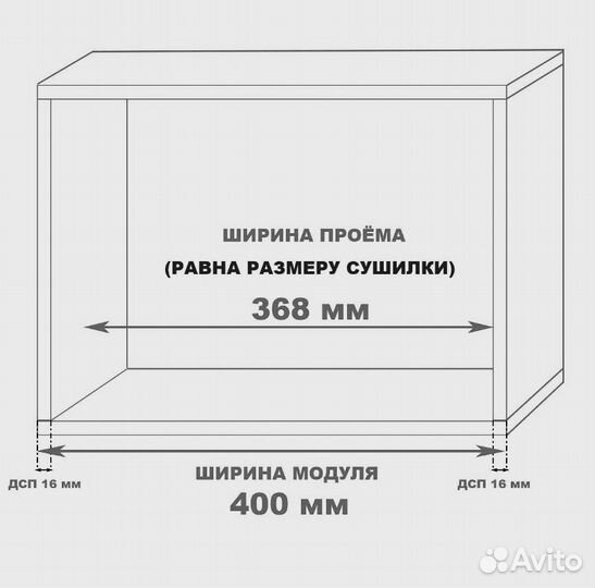 Сушилка для посуды