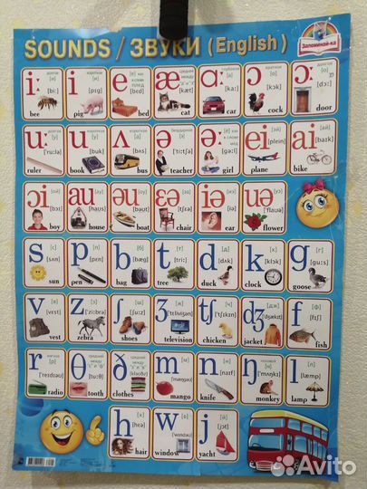 Таблица умножения и Английские звуки