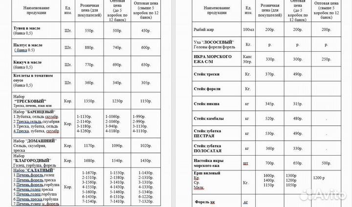 Печень трески в стекле