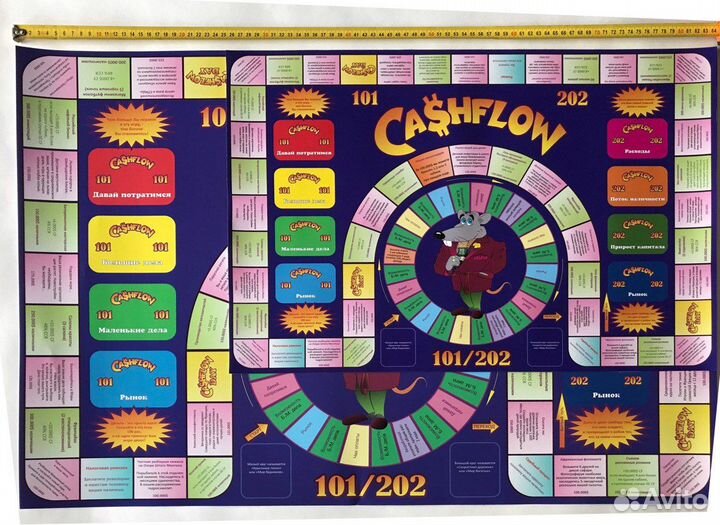 Денежный поток 505-101