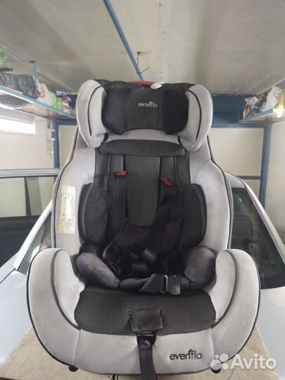 Детское автокресло 9 до 36 кг