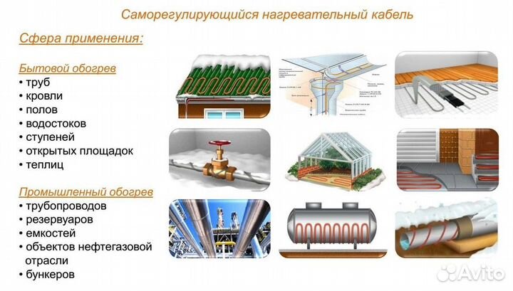 Саморегулирующийся греющий кабель Grandeks 16-2