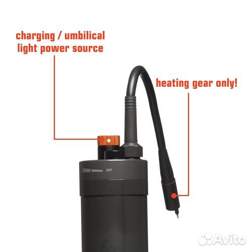 Термобатарея Ammonite Thermo Type 24 (E/O cord)