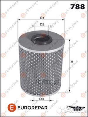 Фильтр масляный BMW E36/E34/E36 2.5 TD/TDS euro