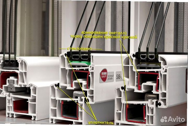 Окна пластиковые пвх
