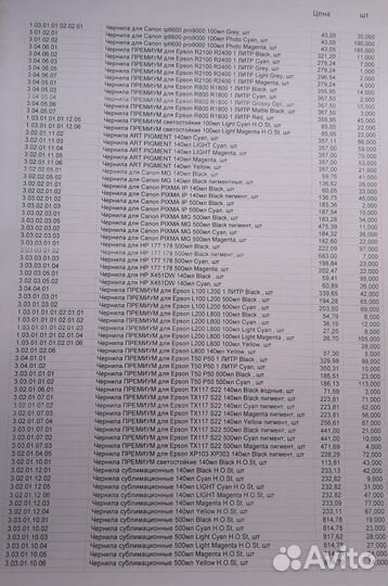 Чернила для принтера canon,epson,hp