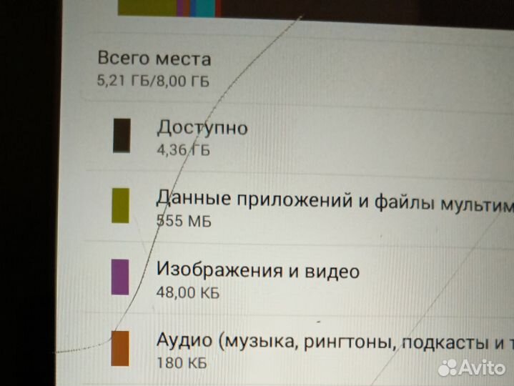 Планшет Asus K00Z
