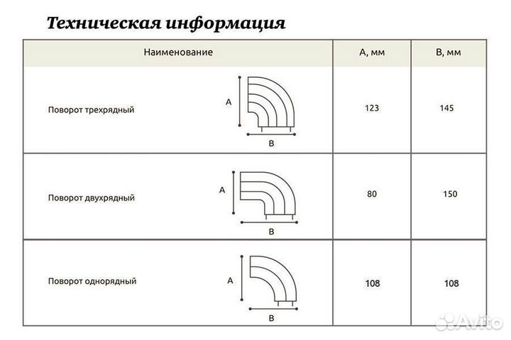 Карниз для штор