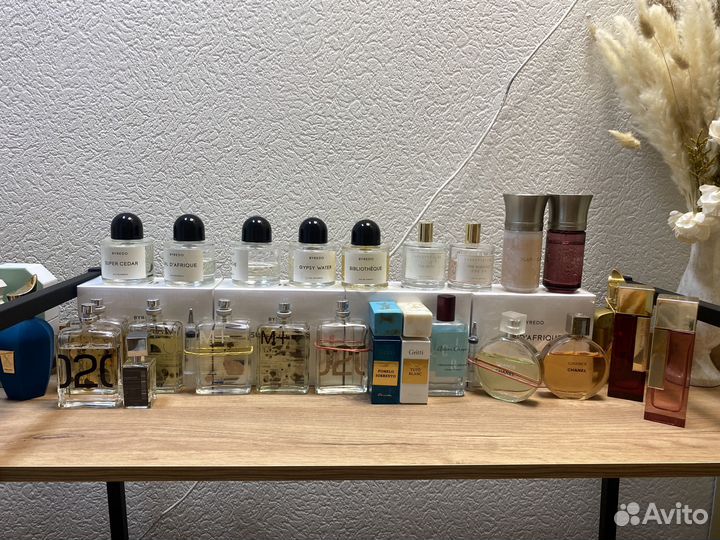 Духи на распив