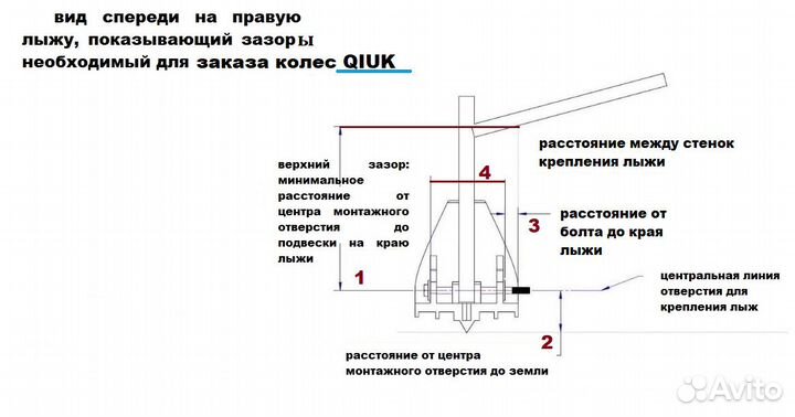 Подкаты для снегоходов