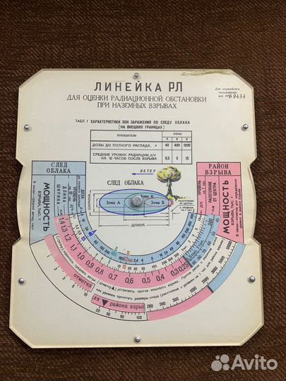Круговая логарифмическая линейка