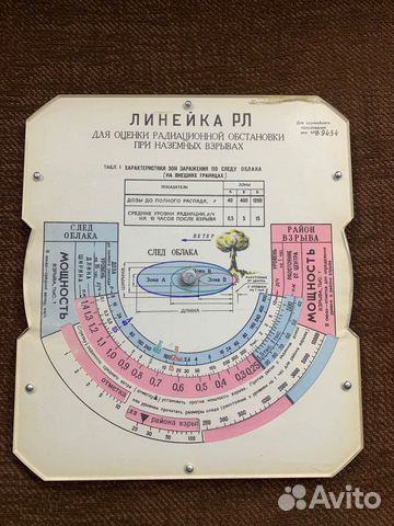 Круговая логарифмическая линейка