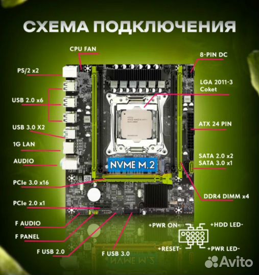 Материнская плата комплект Atermiter X79 32GB (новая)