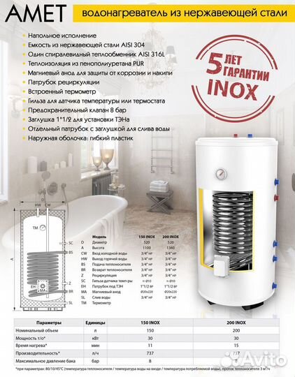 Бойлер с нерж. баком 150л Termica