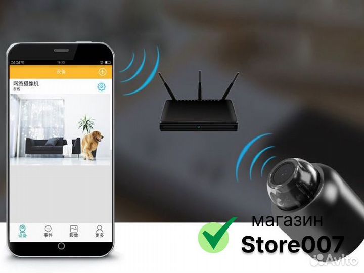 Беспроводная мини камера B8 1080p WI-FI, 2мп