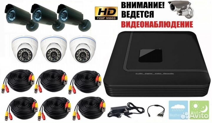 Комплекты видеонаблюдения от 1 до 36 видеокамер