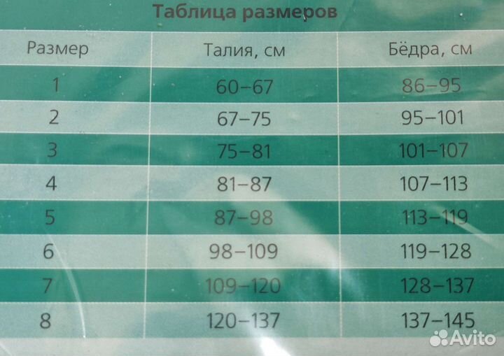 Бандаж компрессионный послеоперационный бкп-унго